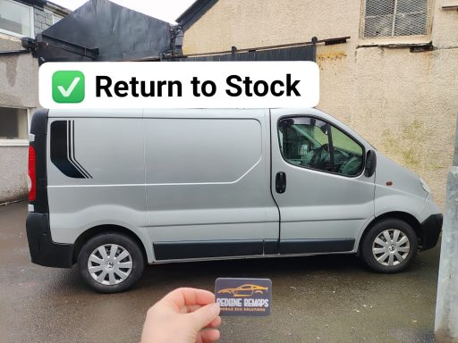 ✅ Return to Stock